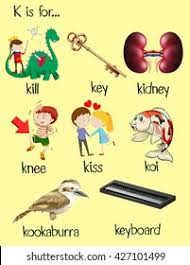 Check out these 10 words with unexpected meanings to add to your vocabulary. Many Words Begin Letter K Illustration Stock Vector Royalty Free 427101499
