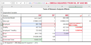 Where x and y are the sample means average (known_x's) and average (known_y's). Effect Size In Statistics The Ultimate Guide