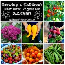 High intensity washing nozzle fits standard 5 or 8 inches hoses. High Intensity Workouts Zoe Olive Oil Planting Peas In Eggshells Growing A Children S Vegetable Garden And More Rainbow Garden Edible Garden Home Vegetable Garden