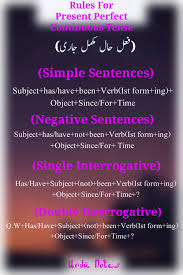 These are called parallel actions in the. Present Perfect Tense Examples In Urdu Gallery Gift And Present