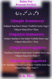 Examples of this use include basically you want the tense system explained in a nutshell! Present Perfect Continuous Tense In Urdu Urdu Notes