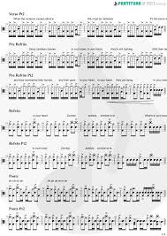 We did not find results for: Partitura De Musica Bateria Zombie The Cranberries No Need To Argue 1994