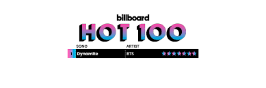 Bts (방탄소년단) 'dynamite' @ 63rd grammy awards show. ð—žð—— Jk Day On Twitter Bts Billboard 100 Songs Billboard Hot 100