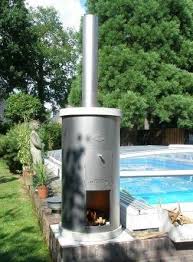 Es dauert eine weile, bis sich das poolwasser zu beginn der badesaison aufgewärmt hat. Aquastove Poolheizung Durch Holz Poolpowershop