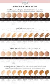 13 Interpretive Clinique Foundation Shade Finder