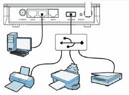 You can also install a wireless printer or add a printer connected to another laptop or pc on your network. Knowledge Base Zyxel
