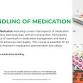 Safe Handling of Medications Awareness event image