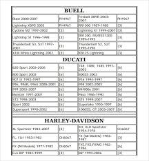 Sample Oil Filter Cross Reference Chart Fram Oil Filter