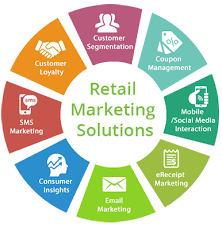 Retail Logo