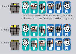 We did not find results for: How To Solve A Rubik S Cube By Using Algorithms Ie