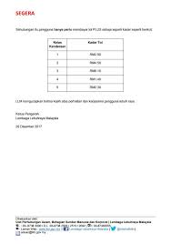 Kadar tol llm gov my. Kkrrosman Kkrrosman Twitter