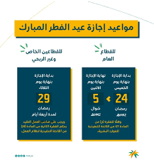 الأحد الرابع من الصوم الكبير. Ø§Ù„Ù…ÙˆØ§Ø±Ø¯ Ø§Ù„Ø¨Ø´Ø±ÙŠØ© ØªØ¹Ù„Ù† Ù…ÙˆØ§Ø¹ÙŠØ¯ Ø¥Ø¬Ø§Ø²Ø© Ø§Ù„Ø¹ÙŠØ¯ Ù„Ù„Ù‚Ø·Ø§Ø¹ÙŠÙ† Ø§Ù„Ø¹Ø§Ù… ÙˆØ§Ù„Ø®Ø§Øµ Ø§Ù„Ù…Ø¯ÙŠÙ†Ø©