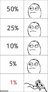 Humorous Feed From Viralpx On Inoreader Very Funny Jokes Stupid Memes Classic Memes