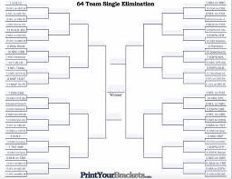 Tune into the nba 2k16 road to the finals television broadcast, hosted by robert flores and scot pollard! The Tv Sports Theme Bracket Challenge
