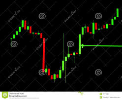 Business Candle Chart Background Wallpaper Stock