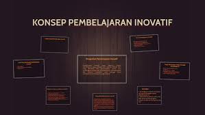 Konsep Pembelajaran Inovatif By Dina Zuraini