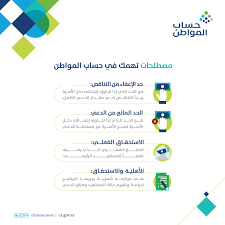 أخبار السعودية اليوم وعلى تويتر وكل خدمات المملكة ØªØ­Ø¯ÙŠØ« Ø¨ÙŠØ§Ù†Ø§Øª Ø­Ø³Ø§Ø¨ Ø§Ù„Ù…ÙˆØ§Ø·Ù† Ø¨Ø±Ù‚Ù… Ø§Ù„Ù‡ÙˆÙŠØ© ÙˆÙƒÙŠÙ ØªØ¶Ù…Ù† Ø§Ø³ØªÙ…Ø±Ø§Ø±ÙŠØ© Ø§Ù„Ø­ØµÙˆÙ„ Ø¹Ù„ÙŠ Ø§Ù„Ø¯Ø¹Ù… Ø£Ø®Ø¨Ø§Ø± Ø­ØµØ±ÙŠØ©