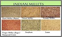 Image result