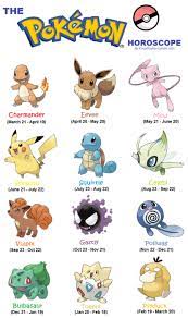 Genesect and the legend awakened. Pin De Victoria Stewart Em Pikachu Pokemon Pokemon 1 Geracao Pokemon Fofo