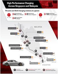 Most hotels provide this as a complimentary service, but fees may be applicable at some. Porsche And Shell To Partner On Fast Charging In Southeast Asia