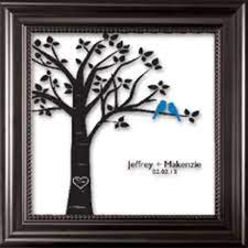 Top 5 List Of Personalized Wedding Gift Ideas Wedding Gift Diy Wedding Gifts Christian Wedding Gift