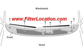 Duralast (1) fram (1) k&n high performance (1) motorcraft (1) this is a test. Ford Contour Cabin Air Filter Location