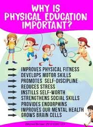 Why Is Physical Education Important Posters Elementary Physical Education Physical Education Pe Games Middle School
