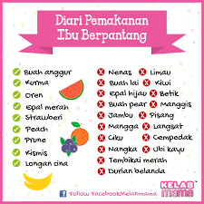 Senarai makanan dalam pantang yang boleh dimakan. Mama Tolong Elak Makanan Makanan Ini Ketika Berpantang June 2021 Kelabmama Malaysia