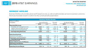 The Sunday Brief What Matters In Wireline Enterprise