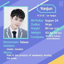 Yanjun August 24 Zodiac Lins Hometown