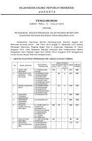Jaksa menjadi profesi yang paling banyak dibutuhkan pada seleksi cpns kejaksaan 2021. Formasi Cpns 2021 Kejaksaan Informasi Cpns Asn Indonesiainfo Cpns Asn Indonesia 2021