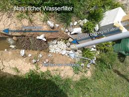 Bei der dritten möglichkeit bestimmen sie den verlauf des baches. Bachlauf Im Garten Einen Bachlauf Anlegen Und Eine Kleine Oase Schaffen Wohnen Heimwerken