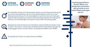 Auch wenn röteln als kinderkrankheit gelten, kann man trotzdem in jedem alter daran erkranken. Masern Mumps Roteln Und Windpocken Alles Nur Ein Paar Flecken Wissen Was Wirkt