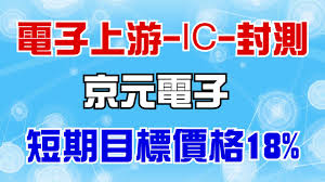 Include (or exclude) self posts. æ¨™çš„ 2449 äº¬å…ƒé›»å­å¤šé ­ çœ‹æ¿stock æ‰¹è¸¢è¸¢å¯¦æ¥­åŠ