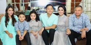 Update kabar terbaru dari aurel hermansyah , aurel sendiri adalah putri dari anang hermansyah & krisdayanti yang saat ini di. Raul Lemos Dan Anang Hermansyah Terlibat Pembicaraan Bernada Tinggi Ada Rekamannya Merdeka Com