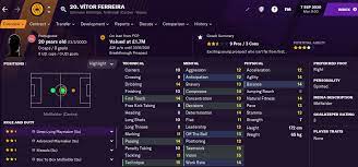 Check spelling or type a new query. Football Manager 2021 Wolverhampton 3 5 2 Tactic Team Guide Fm21 Fm Blog