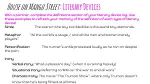 Our community has other games/cheats to offer and is a great. House On Mango Street By Sandra Cisneros Ppt Download