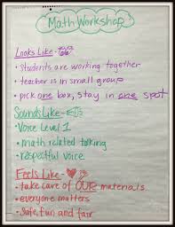 Anchor Charts To Support Math Workshop Math Coachs Corner