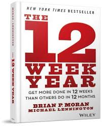 2020 is also an example of a leap year. Pin On Marc Guberti Blog