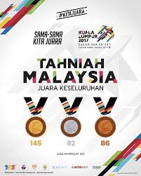 Sehingga semalam, malaysia berjaya merangkul pingat emas menerusi acara endurance (kuda lasak) di terengganu di mana skuad malaysia diketuai sendiri oleh sultan terengganu, sultan mizan zainal abidin. Facebook