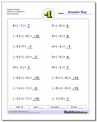 Adding And Subtracting Negative Numbers Worksheets