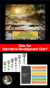 Click For A Narrative Development Chart We Need To