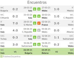 Inglaterra vs escocia, un clásico de leyenda en la euro: Xmddv1ox 093m