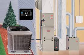 Some condensing units are pretty simple but some have a lot of components. Learn The Ropes Air Conditioner Components And What They Do
