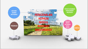 So please help us by uploading 1 new document or like us to download Khidmat Masyarakat By Hasnatul Balqies Hashim