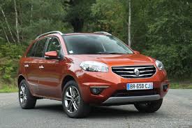 Quelle voiture neuve acheter avec un budget inférieur à 12 000… quelle voiture pour 400 euros par mois ? Les Meilleurs Suv D Occasion Par Budget De 6 000 A 30 000