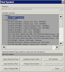 The chart is intuitive yet powerful, offering users multiple chart types including candlesticks, area, lines, bars and. Cryptocurrency Bitcoin Data And Trading Services Sierra Chart