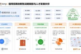 极客邦科技中标中国移动集采项目，“知识+社区+生态”模式获央企 ...