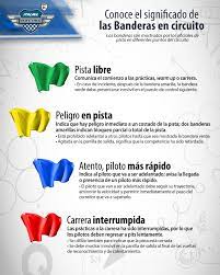 Introducción a las derivadas parciales. Facebook