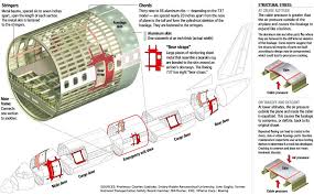 pin by oleg prikhodko on random aircraft structure